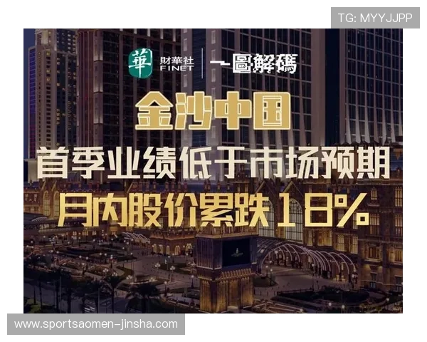 影响金沙中国股价的主要因素及投资策略建议分析