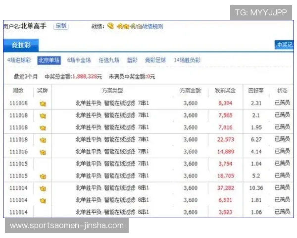 澳门金沙彩票平台注册流程详解，新手快速上手攻略全攻略助你轻松开启博彩之旅