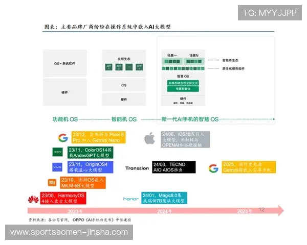 皇家旗舰厅安全可靠吗，全面分析平台的信誉保障与用户口碑评价