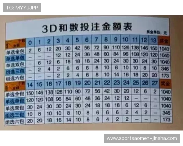 巴黎人赌场高额奖金攻略：提升中奖几率的实用技巧与策略分析