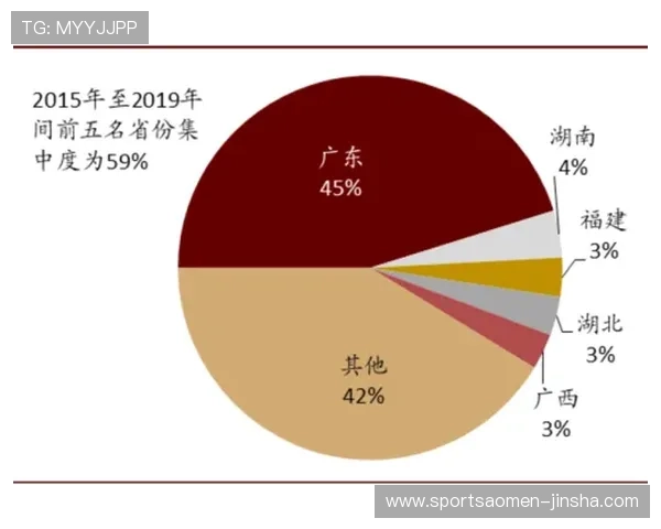 澳门博彩业的法律法规变化对行业运营的影响与应对措施