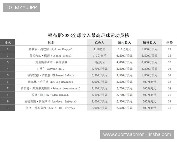 买球平台怎么选择提升投注体验，体育网站详解世界杯期间最优平台推荐与使用技巧